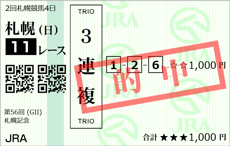 f:id:takenokorin:20200823204751p:plain