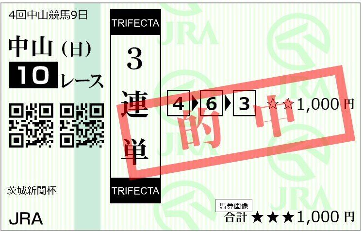f:id:takenokorin:20201005165240p:plain