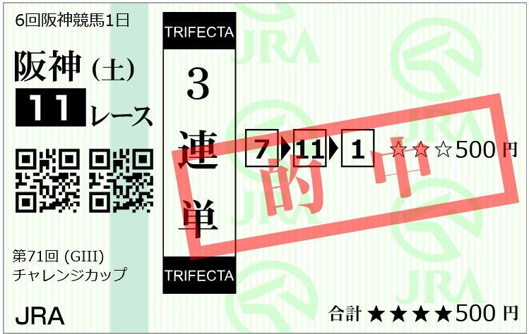 f:id:takenokorin:20201206182312p:plain
