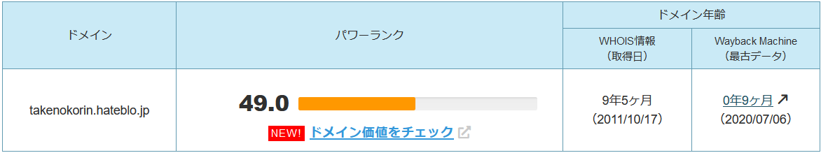 f:id:takenokorin:20210406220657p:plain