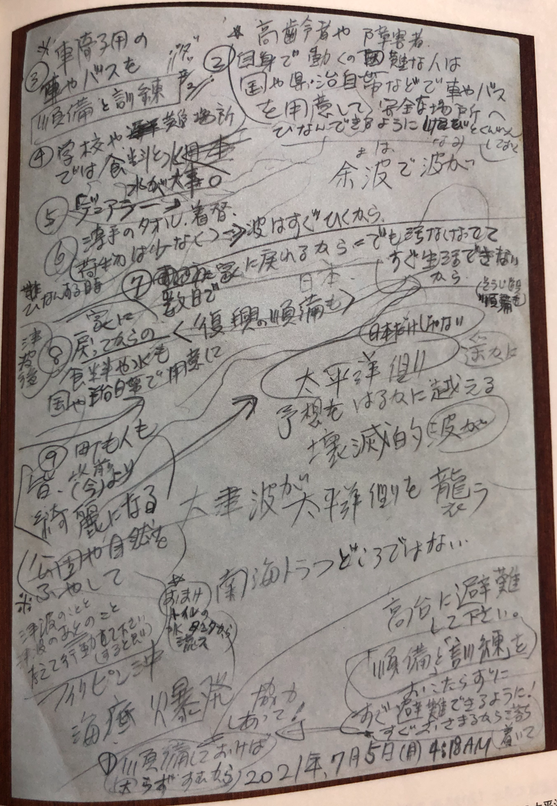 f:id:takenokorin:20211014151656p:plain